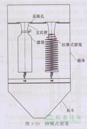 各種除塵骨架的生產(chǎn)標準、規(guī)格及成本